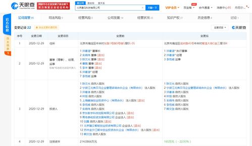 京東數科關聯公司退出費馬科技投資人，業務布局調整引關注